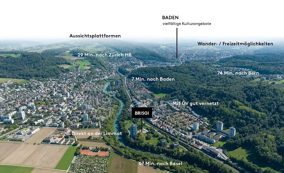 Brisgi-Areal