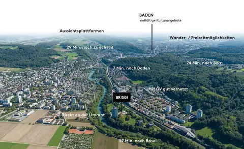 Brisgi-Areal
